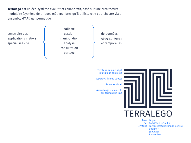 Terralego-1